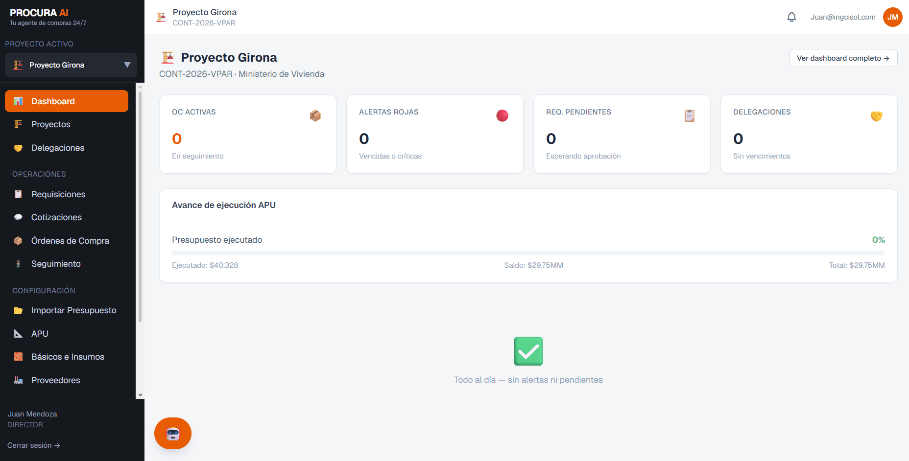 Dashboard del proyecto